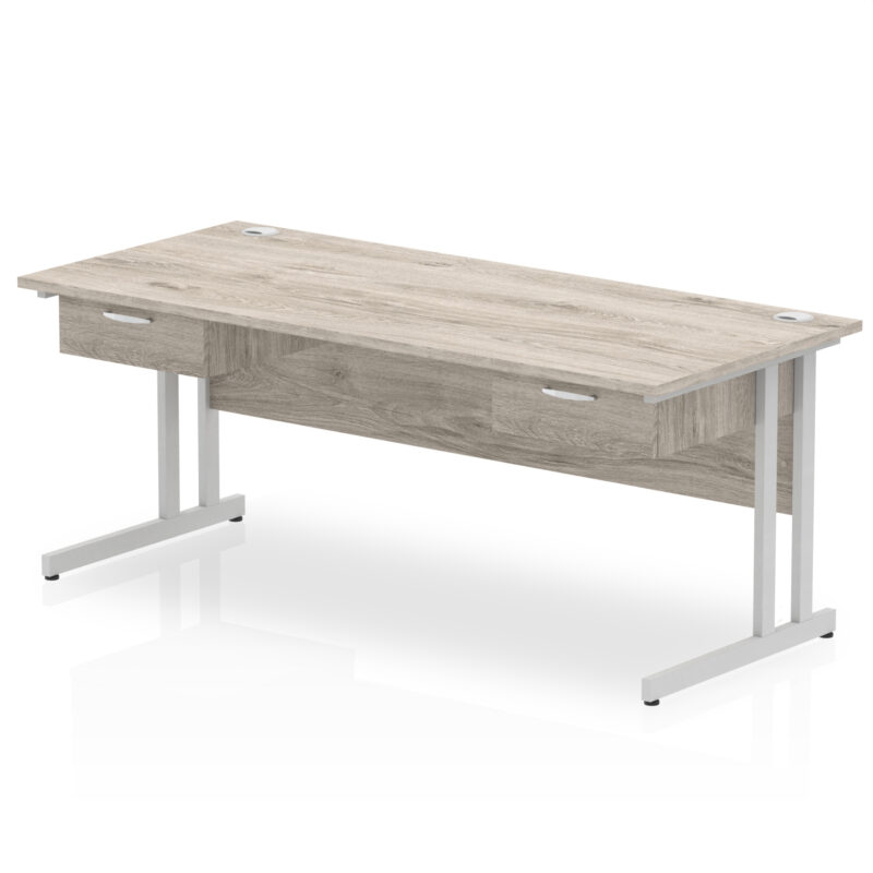 Impulse Cantilever Straight Desk Silver Frame With Two One Drawer Fixed Pedestals - Image 10